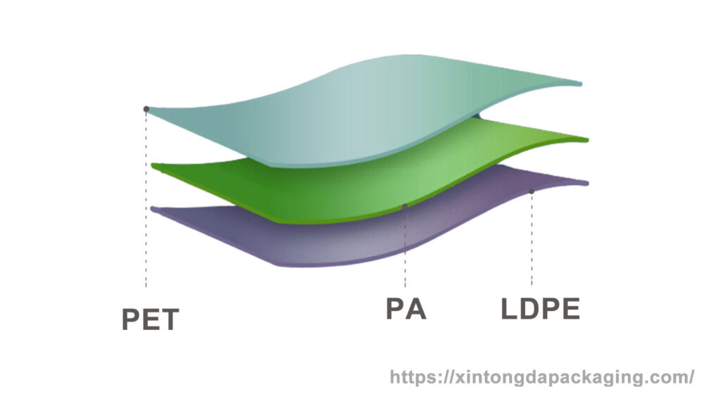 packaging bags material structures