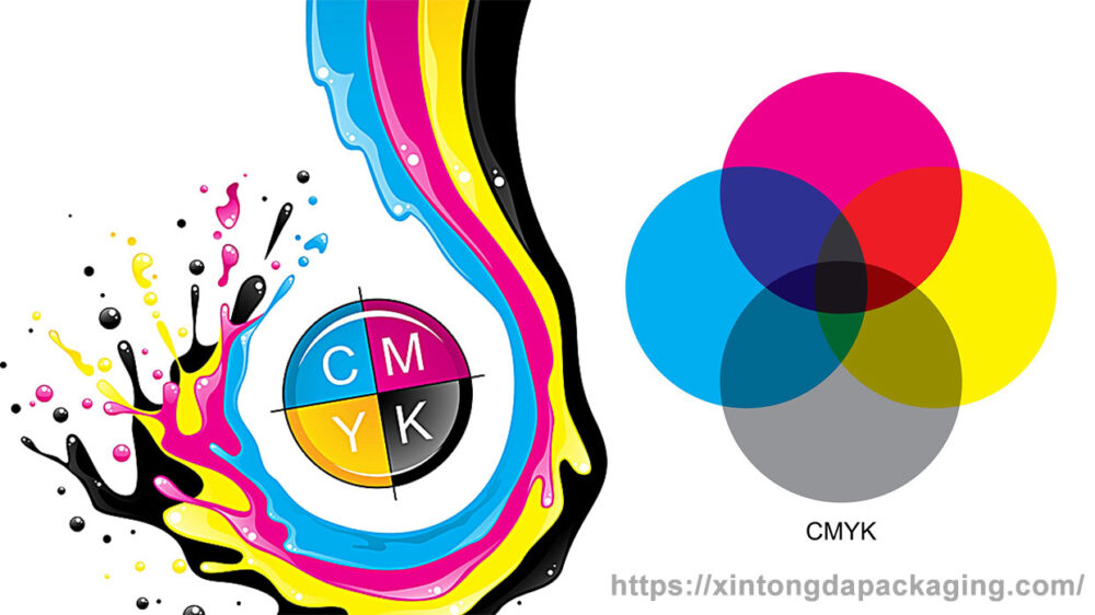 CMYK Color